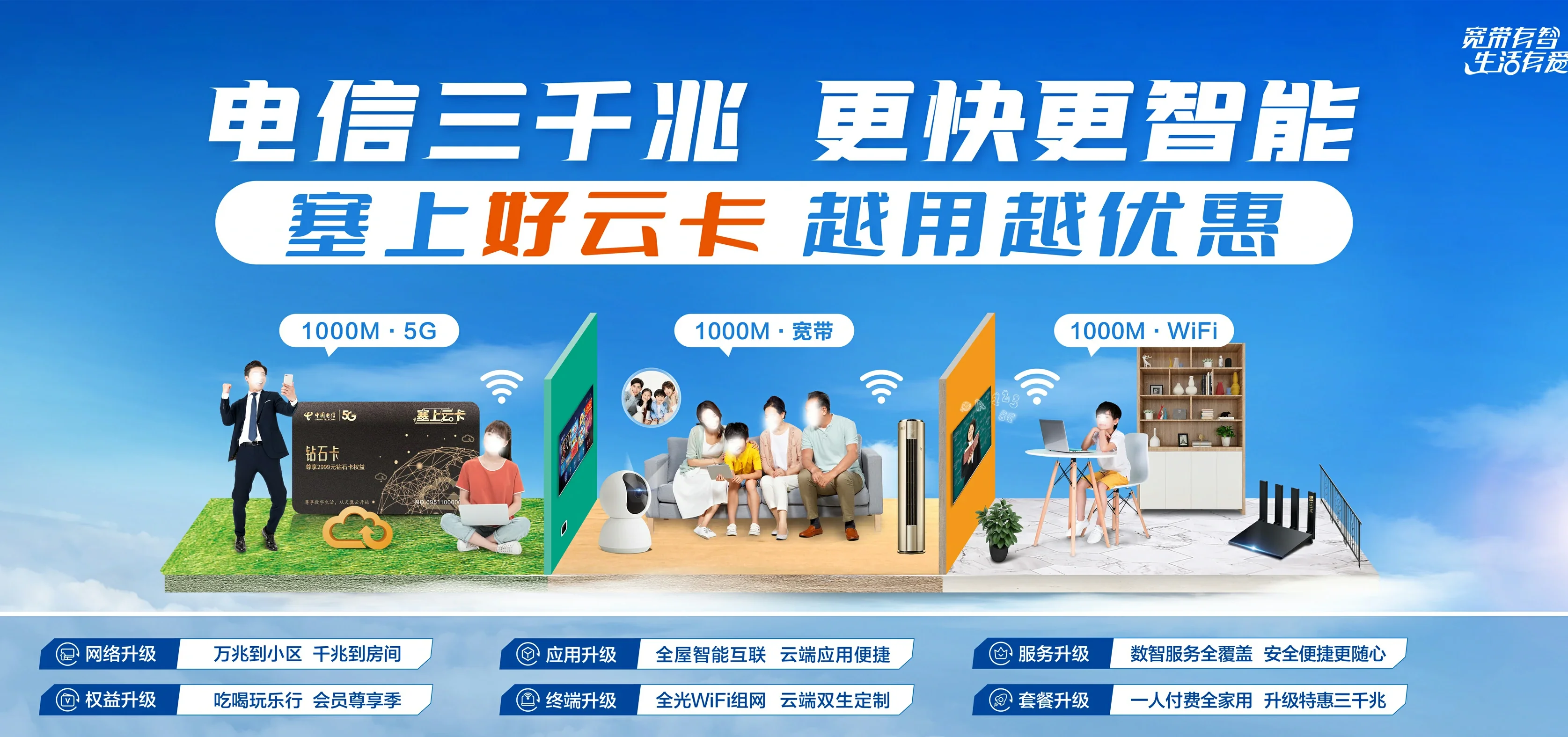 中国电信 翁田电信宽带 宽带套餐
